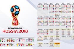 开云平台-2026世界杯D组生死战，梅西独造三球，泰国铁血防线难阻智利晋级曙光